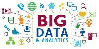 Big Data , Analytics  & BI Solutions